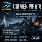 Crucero Belgrano